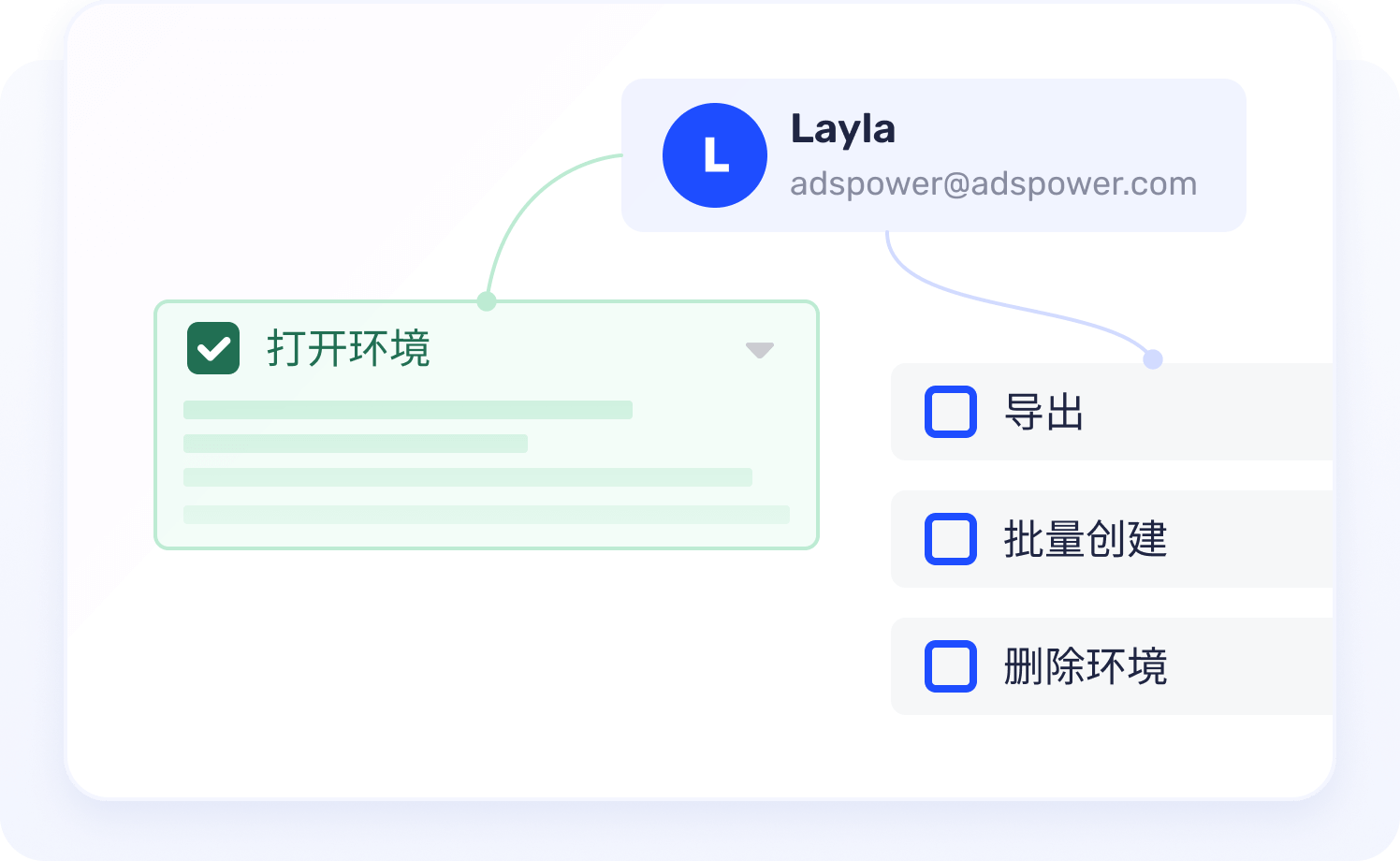 AdsPower 账号安全提醒与权限管理展示图